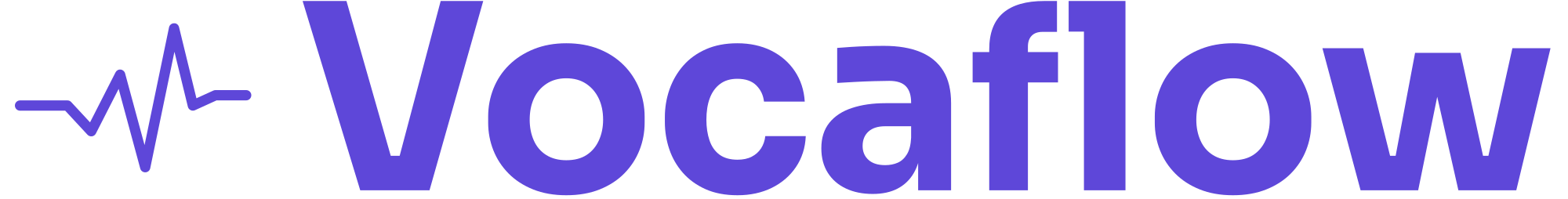 VocaFlow — AI telefonska recepcija